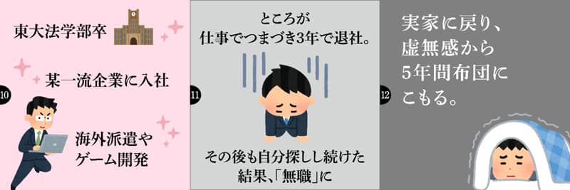 自分とか、ないから。 教養としての東洋哲学/しんめいP／著