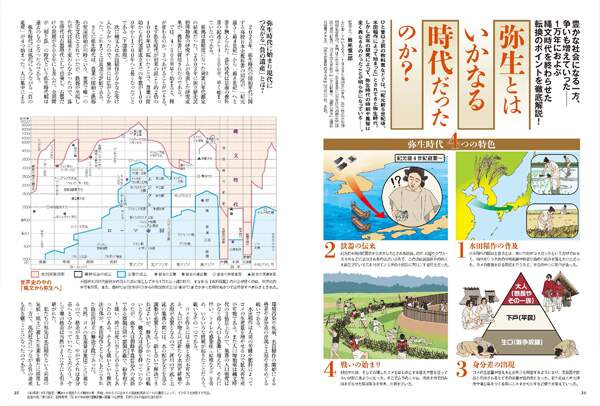 週刊朝日MOOK 歴史道　1〜29 歴史道 Vol.29 (週刊朝日ムック) | 朝日新聞出版 |本 | 通販