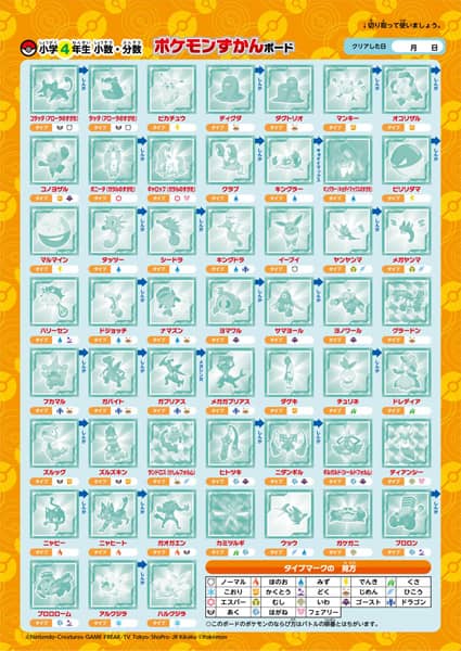 ポケモンずかんドリル小学4年生小数・分数/矢部一夫／監修 本