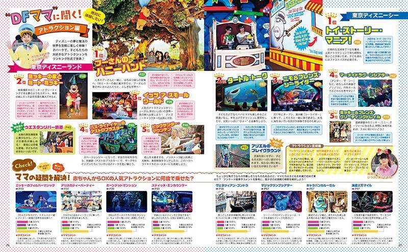 あなたのためのディズニー画像 新鮮な子ども と 楽しむ 東京 ディズニー リゾート あなたのためのディズニー画像 新鮮な子ども と 楽しむ 東京 ディズニー リゾート