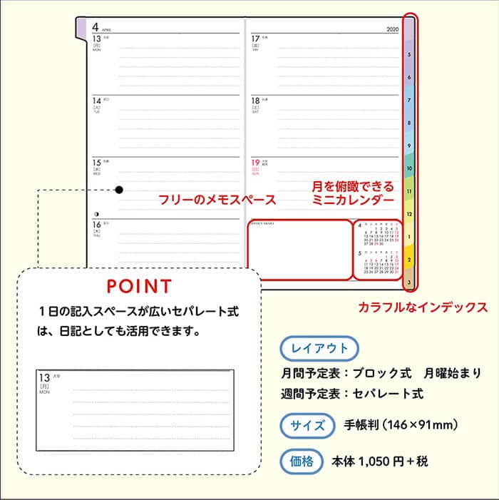 ｔ ｂｅａｕ ティーズビュー インデックス ２ 手帳判 ウィークリー クリアカバー ブラック ｎｏ ６５２ ２０２０年度版４月始まり 本 オンライン書店e Hon